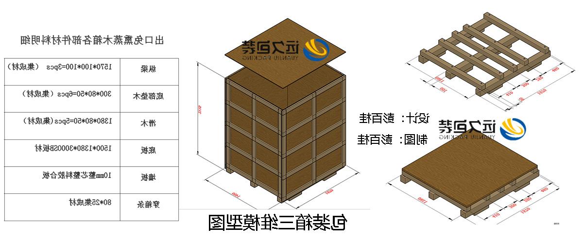 <a href='http://0ebp.e21system.com'>买球平台</a>的设计需要考虑流通环境和经济性